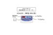 画像3: KDA-223　100V/単相200V用　冷却専用コントローラー (3)