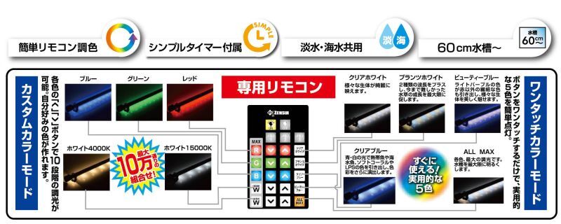 日本産 ゼンスイ 水中マルチカラーLED 900 ライト、照明器具